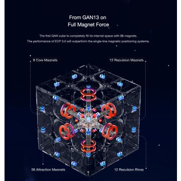GAN 13 MagLev UV 3x3x3 speedcube
